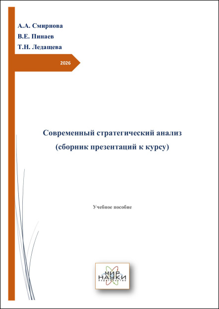 Современный стратегический анализ (сборник презентаций к курсу)